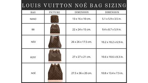 louis vuitton tote sizes|louis vuitton tote size chart.